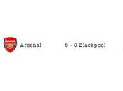 Arsenal Blackpool vidéo résumé, triplé Walcott buts d’Arshavin, Diaby Chamakh)