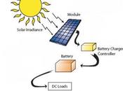 Sunbox USB: Chargeurs utilisant l’énergie solaire photovoltaïque [GREEN TECH]