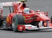 Bilan Qualifications Ferrari