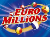 Résultat Euromillion Tirage Vendredi Septembre 2010