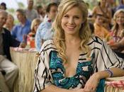 Veronica Mars L'héroine pour film série