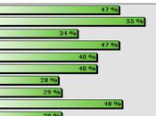 Course Fontainebleau, possible loterie