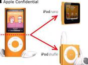 Humour L’idée nouveaux iPod Nano Shuffle vient