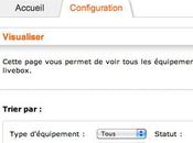 Flitrage d’adresses avec Livebox Orange