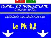 Tunnel Nouhazyland