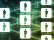 Mieux s’organiser avec Mind Mapping