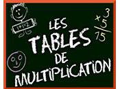 Apprendre facilement tables multiplication