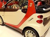 Mondial Smart Monaco carface