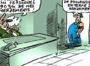 syndicalisme, néfaste pour l’emploi croissance