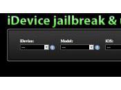 Quel logiciel jailbreak peut convenir