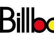 Quels sont meilleurs singles semaine Vidéo