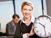 Comment réussir Elevator Pitch