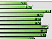 course veut jouer loto