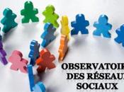 L’IFOP publie observatoire réseaux sociaux 2010