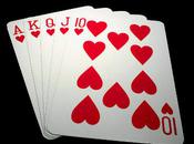 Règles Poker Texas Hold’Em