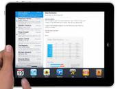 Publicité Apple pour l’iOS 4.2.1 l’iPad