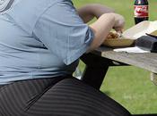 Pays ayant taux plus élevés d’obésité
