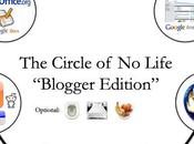 Cycle d’un blogueur