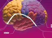 Weezevent, billetterie tous événements remporte Grands Prix l’Innovation