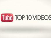 meilleures vidéos YouTube 2010
