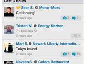 Foursquare Commentez ajoutez photo Check