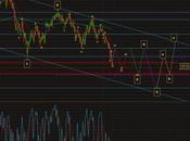 Elliott deux scénarios