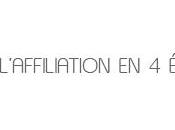 Régie d’affiliation NetAffiliation