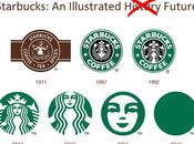 ans, Starbucks trouve nouvelle jeunesse nouveau logo