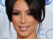Kardashian Inspired Makeup tutorial
