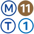 Prolongement ligne métro vers phasage, avec arrivée Hôpital Montreuil 2018