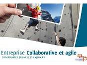 slide jour Entreprise Collaborative Agile Opportunités Business Enjeux