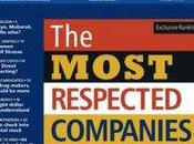 Apple, société plus respectée selon Barron's....