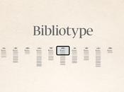 Bibliotype template ebook HTML optimisé pour tablettes