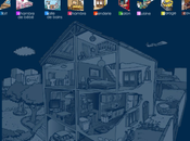 Poussez porte entrez dans maison