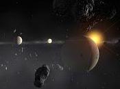 Deux Planètes Dont Orbites Croisent Plus