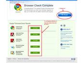 Testez ligne sécurité votre navigateur internet