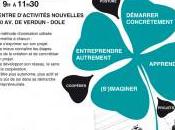 Dole session action veux devenir entrepreneur"