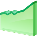 Statistiques téléchargements dans iTunes