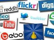 Quels réseaux sociaux pour quelle stratégie présence