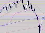 semaine sous l'hésitation