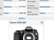 Test Fujifilm Finepix X100 passe banc d’essai dxomark
