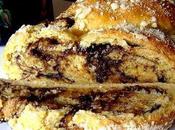 Recettes sucrées pour Pâques