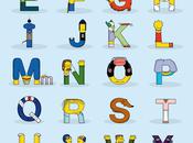 L’alphabet Simpsons
