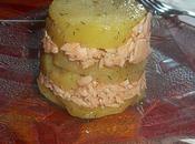 Gâteau saumon pommes terre !!!!