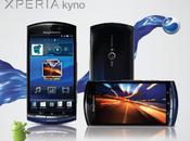 Xperia renommé Kyno pour France