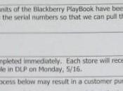 rappelle près 1000 PlayBook