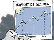 Sondage entreprises: Crans-Montana Tourisme interroge