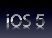 Concept toutes nouveautés