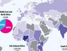 VIH: rapport l’Unicef dénonce l’hécatombe chez jeunes femmes Unicef
