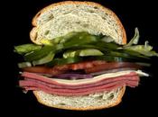 Scan sandwich